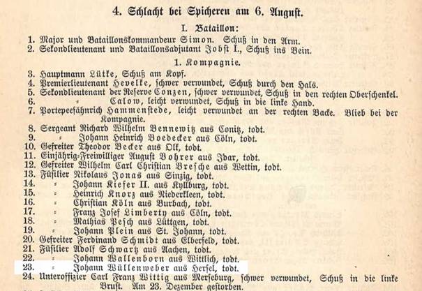 Spichern18700806.jpg